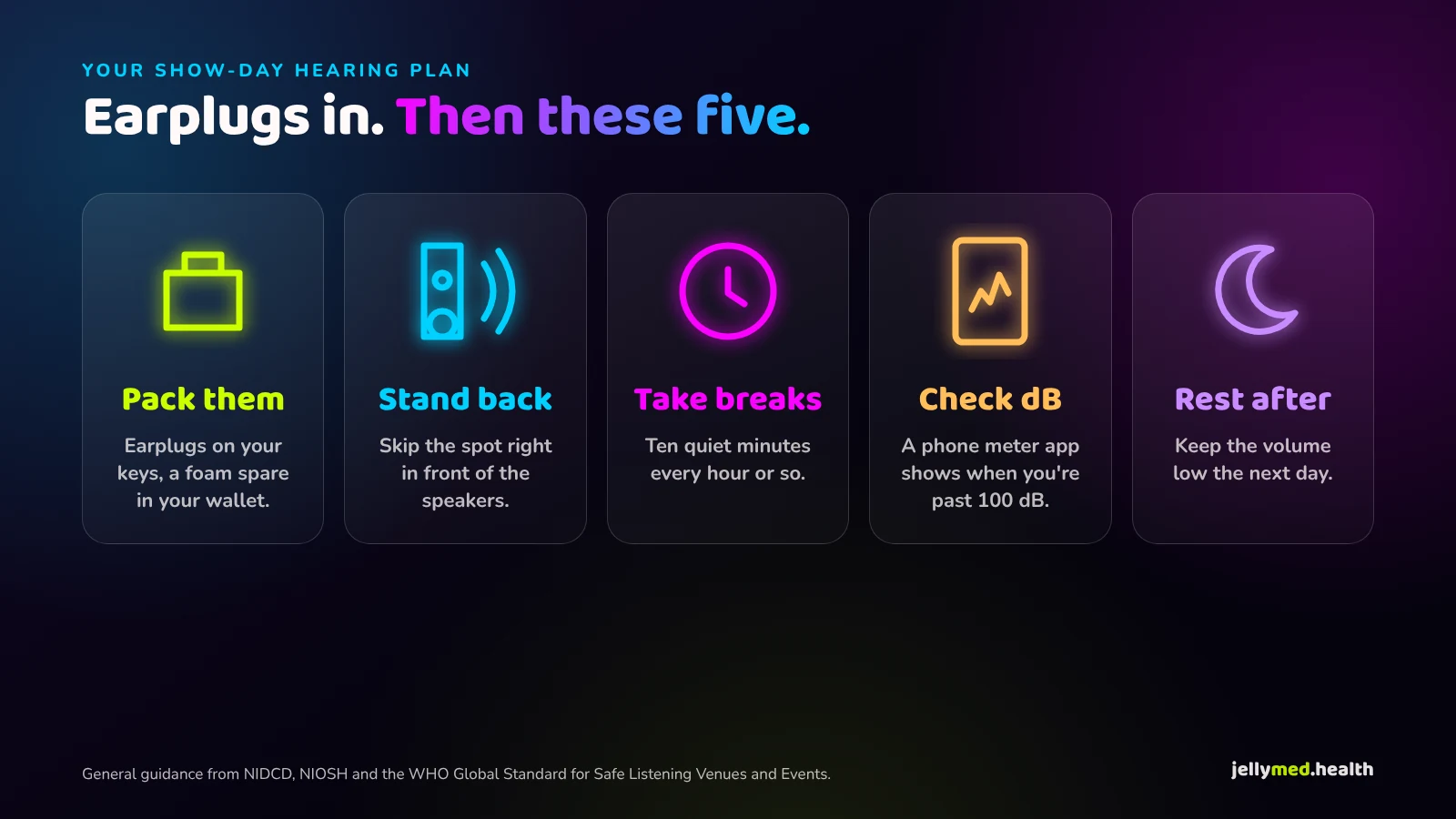 Show-day hearing checklist: pack earplugs, stand away from speakers, take hourly quiet breaks, check decibels on your phone, and rest your ears after