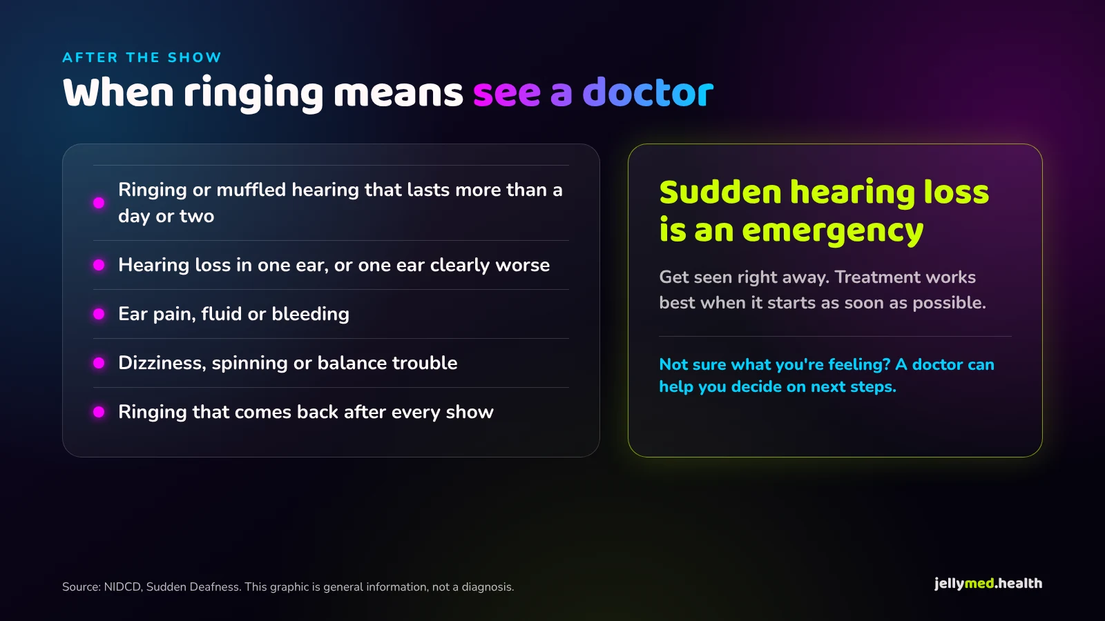 Red-flag symptoms after a concert that mean you should see a doctor: one-sided or sudden hearing loss, ringing beyond 48 hours, pain, dizziness