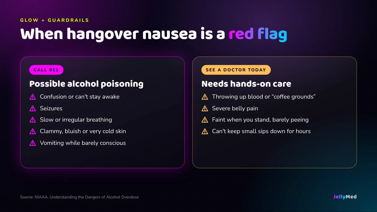 Red-flag card for hangover nausea: vomiting blood, confusion, slow or irregular breathing, seizures, severe belly pain, and not keeping fluids down, in neon pink on night blue
